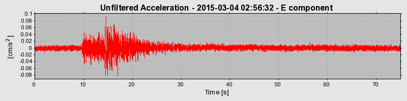 Plot-20190222-26045-rc0w5l