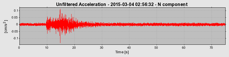 Plot-20190222-26045-1hgu6ud