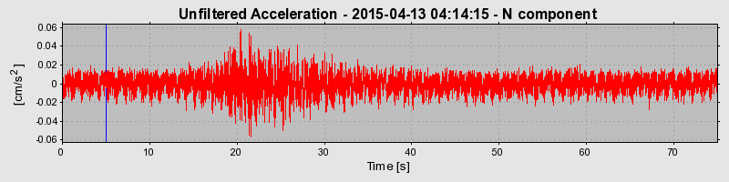 Plot-20190222-26045-q9ah5p