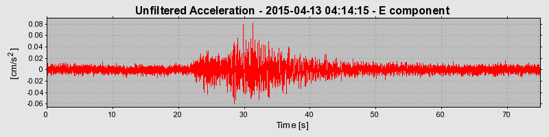 Plot-20190222-26045-ekzerw