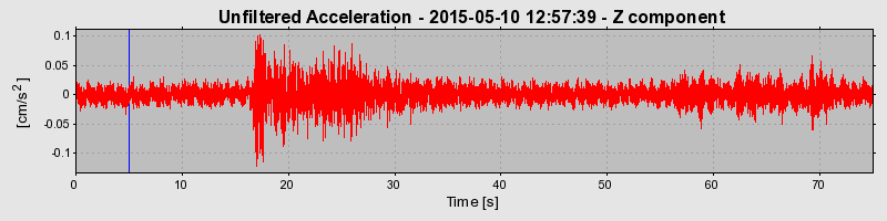 Plot-20190222-26045-lpwrx0