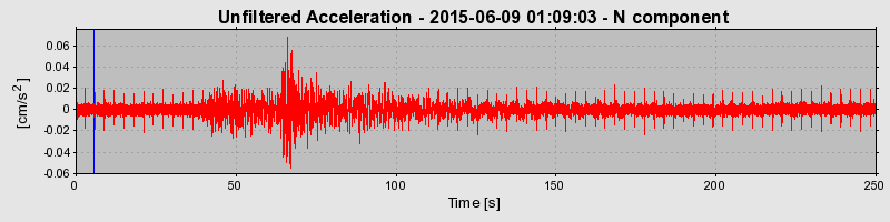 Plot-20190226-26045-1gl5l6j