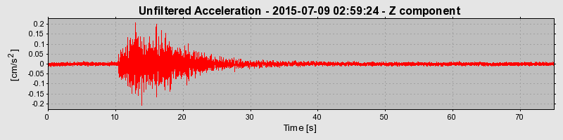 Plot-20190226-26045-kw8e85