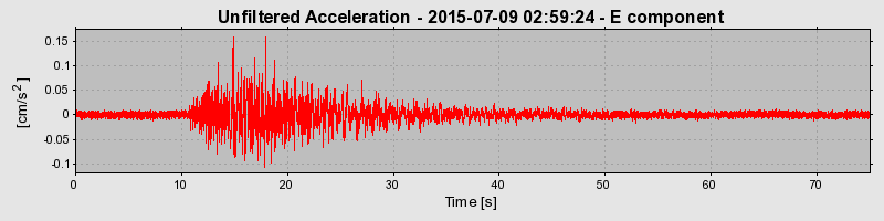 Plot-20190226-26045-1d6rcu3