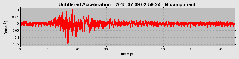 Plot-20190226-26045-1s437rj