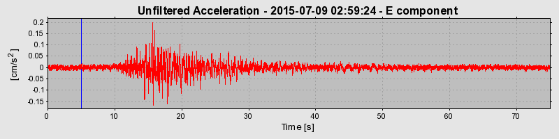 Plot-20190226-26045-djrint