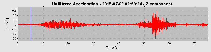 Plot-20190226-26045-18jq008