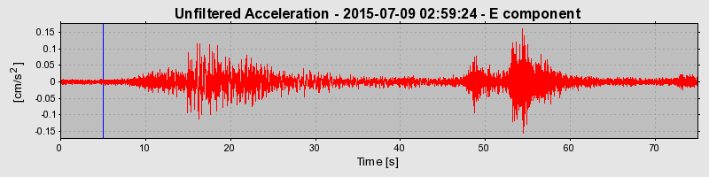 Plot-20190226-26045-ax1qt0