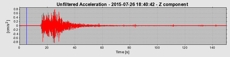 Plot-20190227-26045-an2b4s