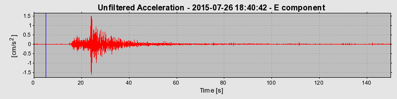 Plot-20190227-26045-u5o6r6