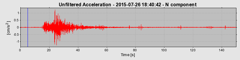 Plot-20190227-26045-h147ti