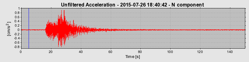 Plot-20190227-26045-5mdwso