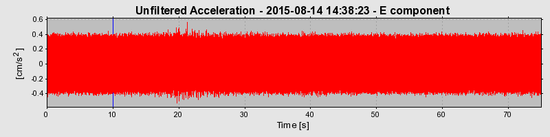 Plot-20190227-26045-a26fg8