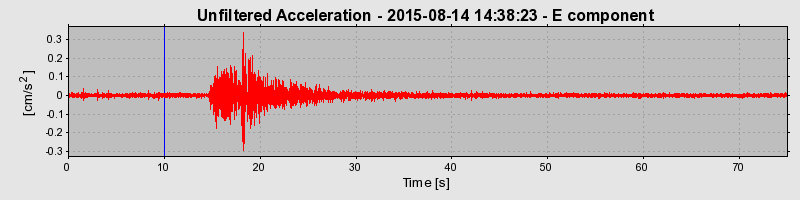 Plot-20190227-26045-fdkyhm