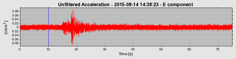 Plot-20190227-26045-1w6ko00