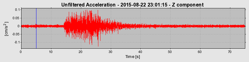 Plot-20190227-26045-vq6cpt