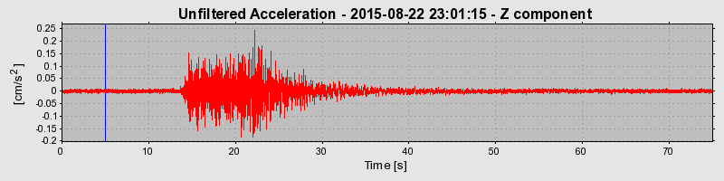 Plot-20190227-26045-gj78yg