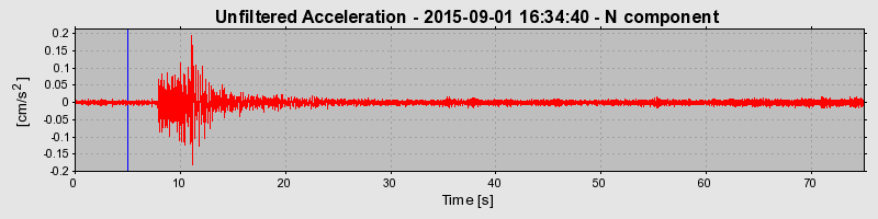 Plot-20190227-26045-1hjmnhv