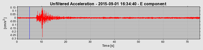 Plot-20190227-26045-1jqoupx