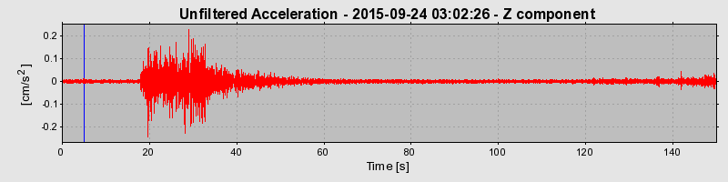 Plot-20190227-26045-1fvh2wc