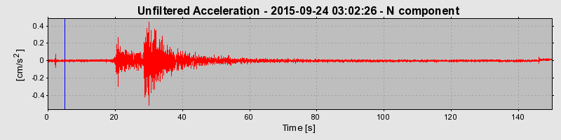 Plot-20190227-26045-x4zmo5