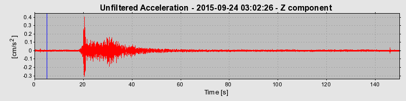 Plot-20190227-26045-pi6ocr