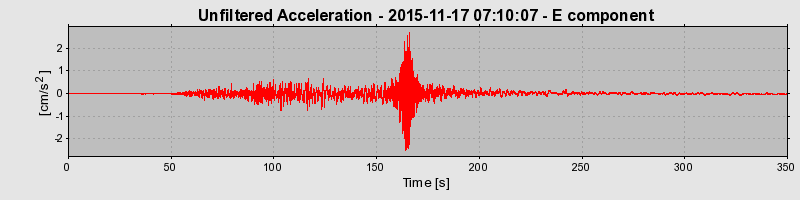 Plot-20190227-26045-if9kyk