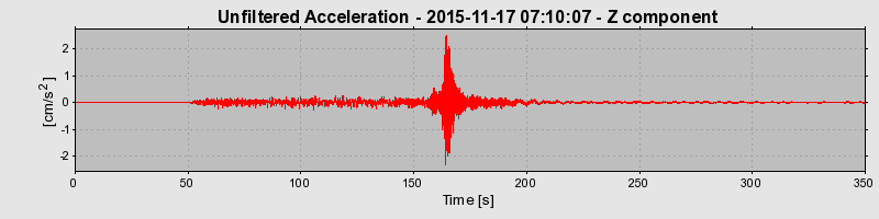 Plot-20190227-26045-16cjc21