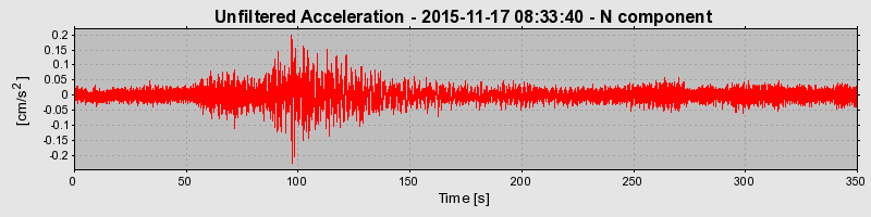 Plot-20190227-26045-17i4t8v