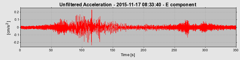 Plot-20190227-26045-fhsbn3