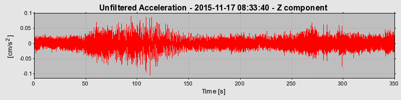 Plot-20190227-26045-kkc3jj