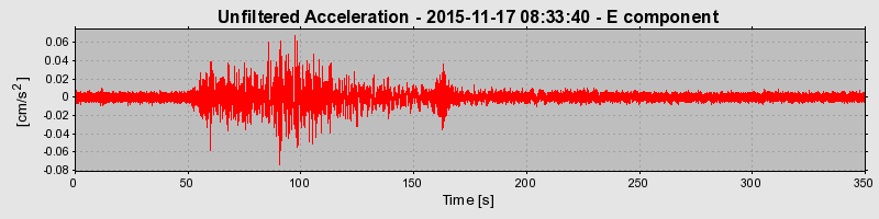 Plot-20190227-26045-432z2v