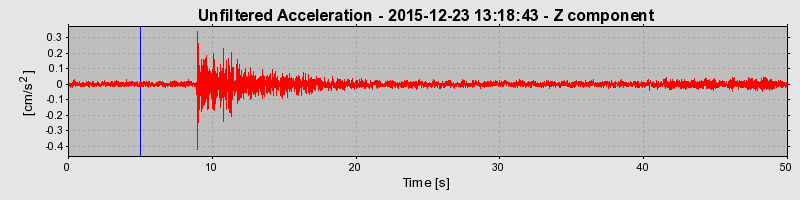 Plot-20190228-26045-jwsny2