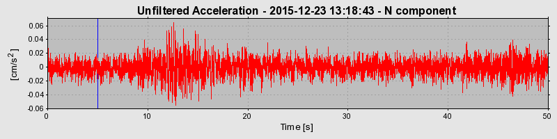 Plot-20190228-26045-1pj6xbr