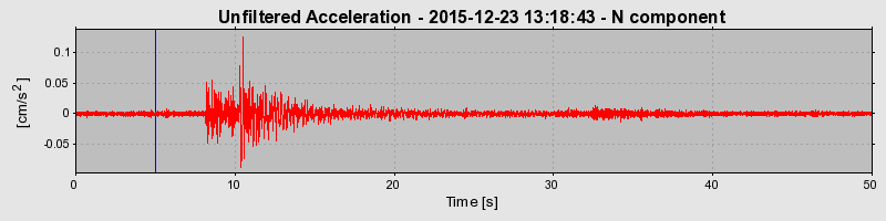 Plot-20190228-26045-12bqi4m