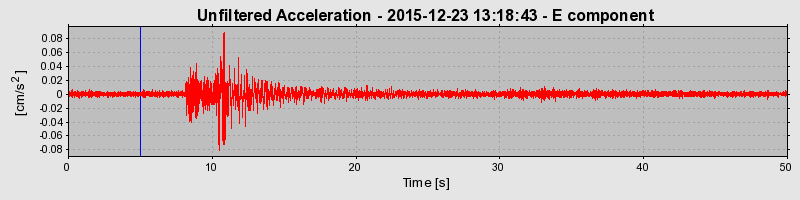 Plot-20190228-26045-15p63cq