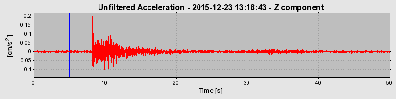 Plot-20190228-26045-cucejj