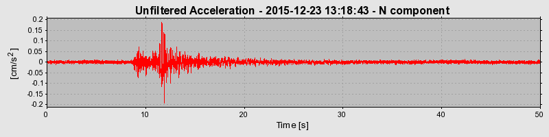 Plot-20190228-26045-1lvn6ob