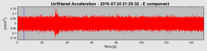 Plot-20190228-26045-1s0k24b