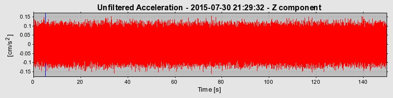 Plot-20190228-26045-bk977p