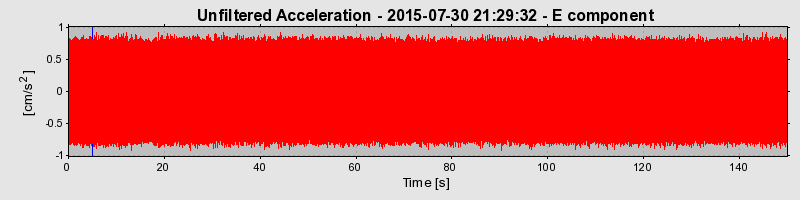 Plot-20190228-26045-10npdpa