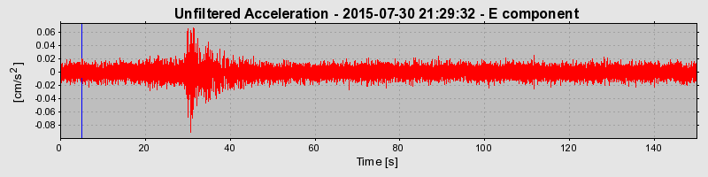 Plot-20190228-26045-1liscpl