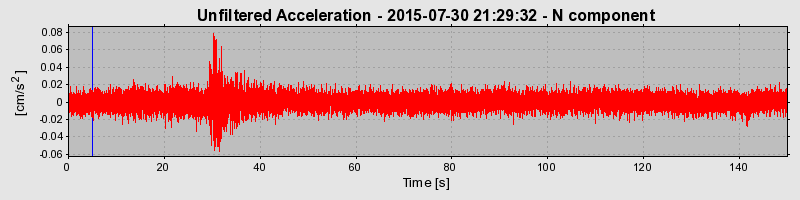 Plot-20190228-26045-52ornr