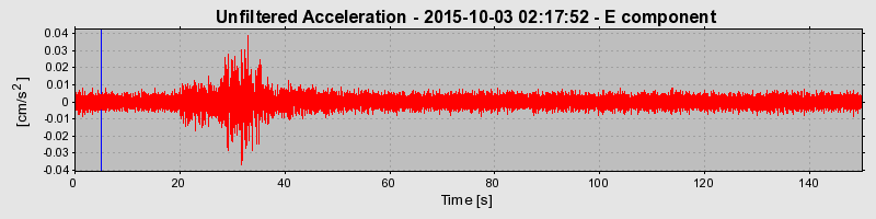 Plot-20190228-26045-10zroai