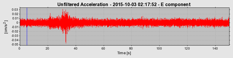 Plot-20190228-26045-1qwhwcu