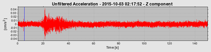 Plot-20190228-26045-1utzwc3