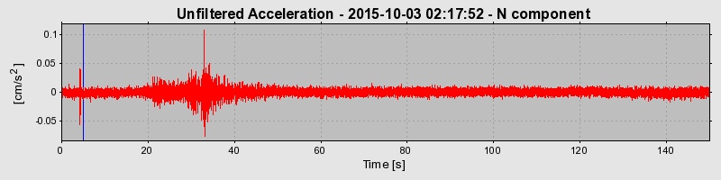 Plot-20190228-26045-cmf96p