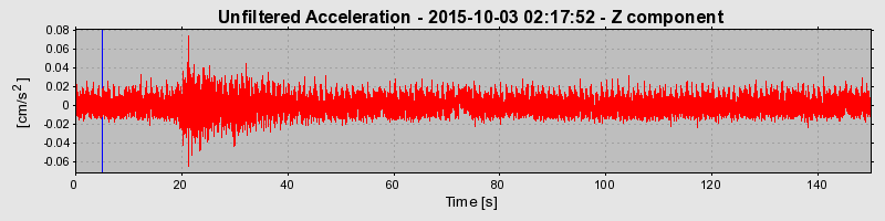 Plot-20190228-26045-1unoyll