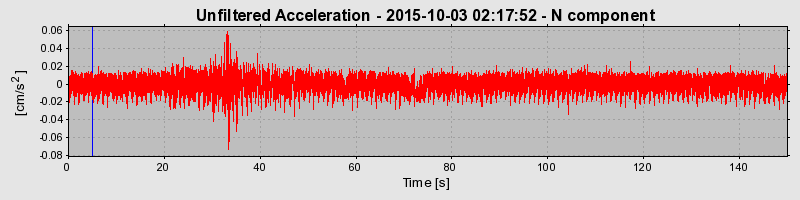 Plot-20190228-26045-16fr8yv