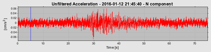 Plot-20190304-26045-5n9ixw